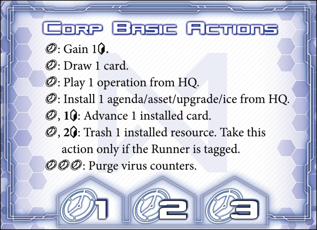 Corp Basic Action card and click tracker