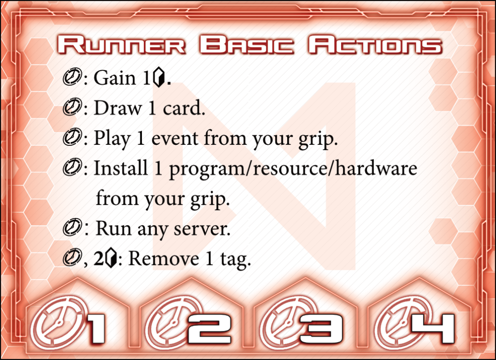 Runner Basic Action card and click tracker