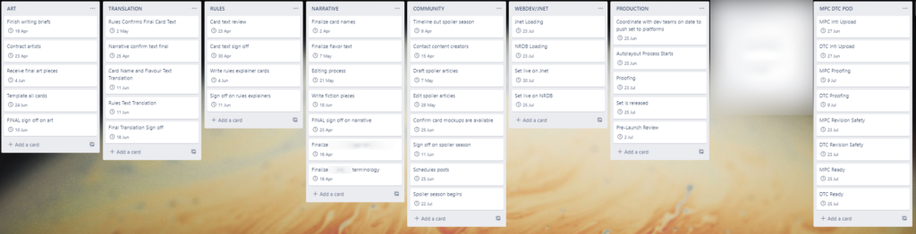 Screenshot of a Trello board. It has 9 columns: Art, Translation, Rules, Narrative, Community, WebDev/Jnet, Production, a redacted column, and MPC DTC POD.